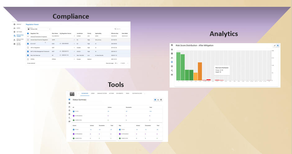 Smarter Information Strategy